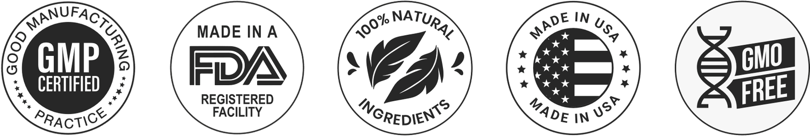 Mitolyn Certification